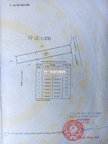  Nhà phố thiết kế 1 trệt, 1 lầu đúc kiên cố, khu vực dân cư hiện hữu.