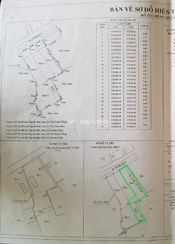  Đất nền Đường Tỉnh lộ 7 diện tích 637m² hướng tây pháp lý sổ hồng.