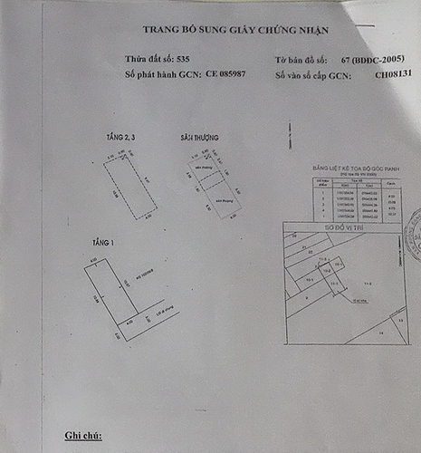 Nhà phố Quận Tân Bình Nhà phố thiết kế 1 trệt, 2 lầu cửa hướng Đông Nam mát mẻ.