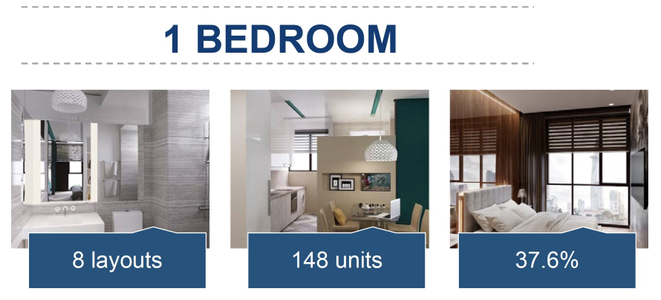 Căn hộ The Metropole Thủ Thiêm, Quận 2 Căn hộ The Metropole Thủ Thiêm ban công rộng rãi, view đón gió mát.