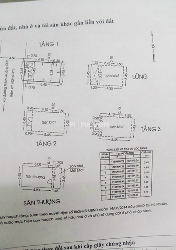  Nhà phố Đường Hoàng Hoa Thám 3 tầng diện tích 21.5m² hướng tây bắc pháp lý sổ hồng