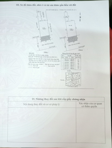 Nhà phố Quận 11 Nhà phố ngay chợ Thiếc, thiết kế 1 trệt, 1 lầu và 1 gác đúc chắc chắn.