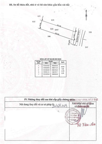  Đất nền Đường Nguyễn Thị Ny diện tích 212.6m² hướng đông nam pháp lý sổ hồng.