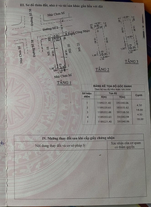 Nhà phố Quận Bình Tân Nhà phố hẻm xe hơi rộng 10m đường Số 2, diện tích 81m2.