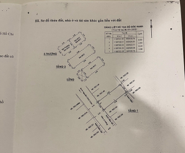 Nhà phố đường Nguyễn Cảnh Chân quận 1 Nhà phố đường Nguyễn Cảnh Chân hướng Tây Nam, pháp lý đầy đủ