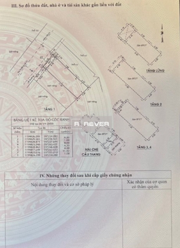  Nhà phố có cửa chính hướng Đông Nam mát mẻ, khu dân cư hiện hữu.