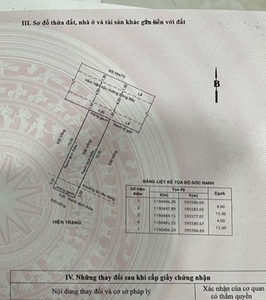 Đất nền Quận Tân Phú Đất nền khu Compound diện tích 60m2, hướng Đông Bắc mát mẻ.