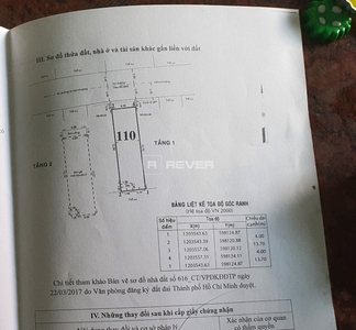  Nhà phố Đường Lê Văn Khương 2 tầng diện tích 54.8m² hướng bắc pháp lý sổ hồng.