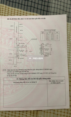  Nhà phố hẻm đường Độc Lập diện tích đất 15.3m2 rộng thoáng.