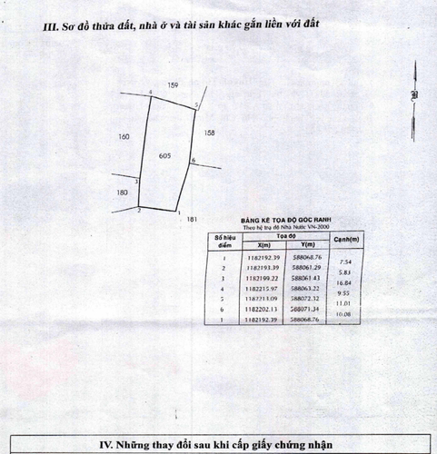 Đất nền Huyện Bình Chánh Đất nền diện tích 198m2, hướng Nam đón gió mát mẻ.