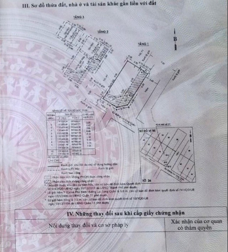 Nhà phố Quận 11 Nhà phố chia thành 2 căn trước và sau, tổng diện tích 66m2, khu dân cư hiện hữu.