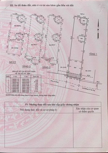 Nhà phố đường Lê Văn Thọ Gò Vấp Nhà phố hướng Tây Nam, nội thất toàn gỗ, có sân để xe hơi