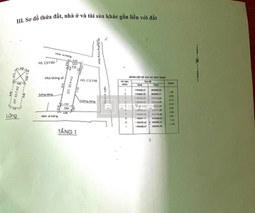  Nhà phố diện tích đất 65.7m2, khu dân cư sầm uất.