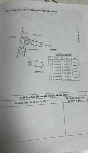 Nhà phố Quận Bình Tân Nhà phố đường Liên Khu 4-5 diện tích 63.1m2, cửa hướng Đông mát mẻ.