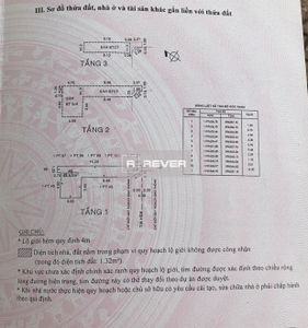  Nhà phố thiết kế 1 trệt, 2 lầu diện tích đất 47.3m2, cửa hướng Đông Nam.