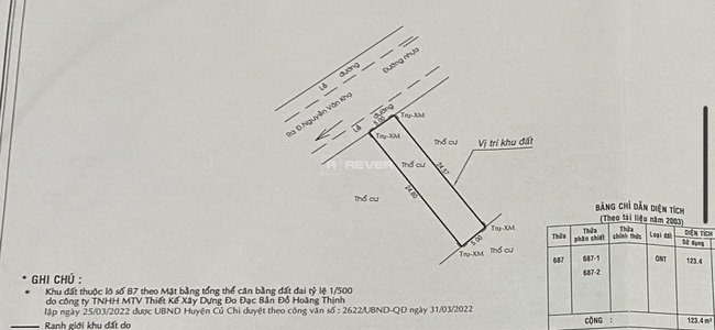  Đất nền Đường Nguyễn Văn Khạ diện tích 123m² pháp lý sổ hồng.