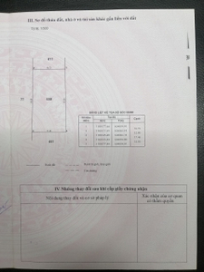 Đất nền Huyện Nhà Bè Đất vườn diện tích 546.8m2 vuôn vắn, có sổ hồng và pháp lý rõ ràng.