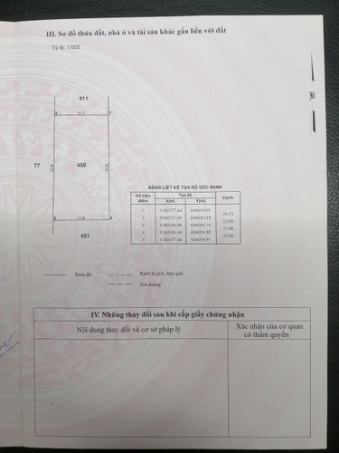 Đất nền Huyện Nhà Bè Đất vườn diện tích 546.8m2 vuôn vắn, có sổ hồng và pháp lý rõ ràng.