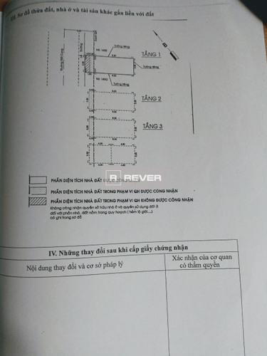  Nhà phố Đường Đội Cung 3 tầng diện tích 31.9m² pháp lý sổ hồng.