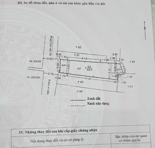 Nhà phố Quận 6 Nhà phố diện tích 65.8m2 nở hậu, thiết kế 1 trệt, 2 lầu và sân thượng.