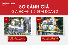 So Sánh Giá Các Toà Tháp Trong Dự Án Akari City Nam Long