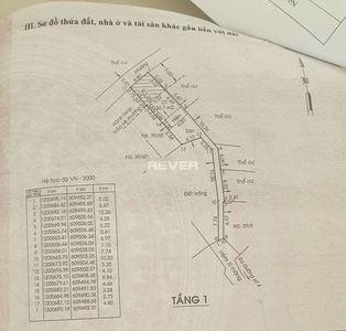 Nhà phố Quận Thủ Đức Nhà phố thiết kế 2 tầng dienejt ích 82.2m2, có sổ hồng.