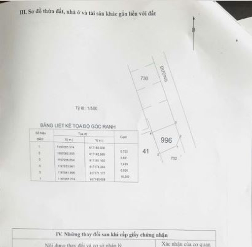 Nhà phố Quận 9 Đất nền đường rộng 5m đường Số 8, khu vực dân cư sầm uất.