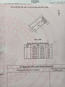 Đất nền Quận 9 Đất nền hẻm xe hơi đường Số 28, cách đường Vành Đai 3 chỉ 300m.