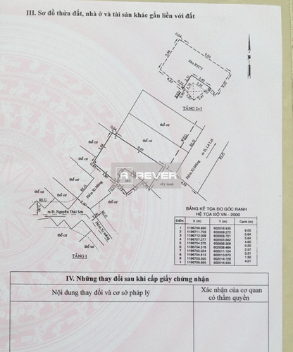  Nhà phố Đường Nguyễn Thái Sơn 3 tầng diện tích 54.5m² hướng tây nam pháp lý sổ hồng.