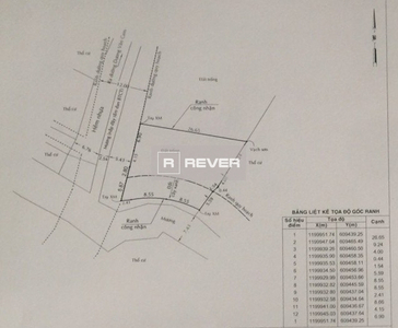  Đất nền Đường Dương Văn Cam diện tích 433.5m² hướng tây pháp lý sổ hồng.