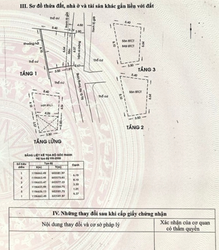 Nhà phố Quận Bình Thạnh Nhà phố thiết kế 1 trệt, 3 lầu và sân thượng, có sổ hồng riêng.