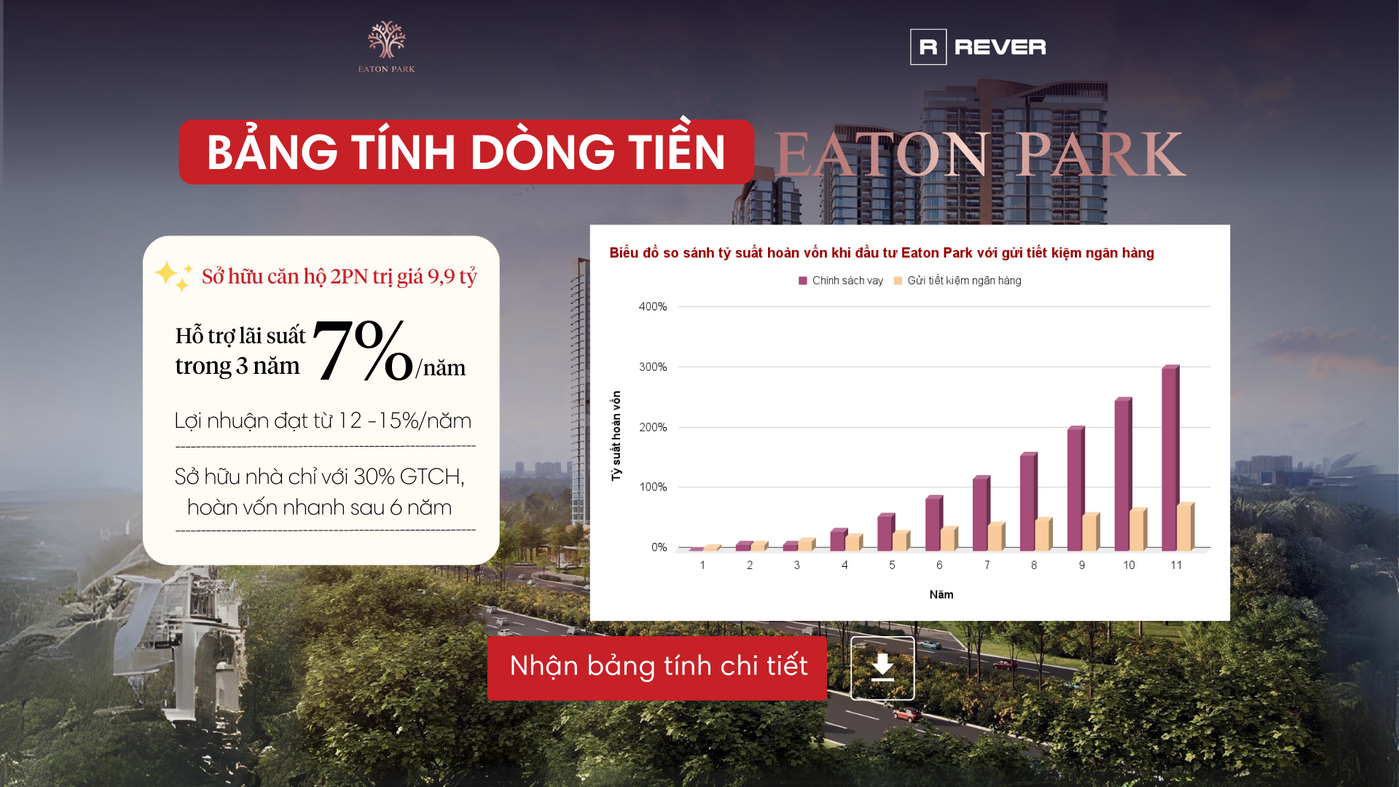 bang-tinh-dong-tien-eaton-park.png