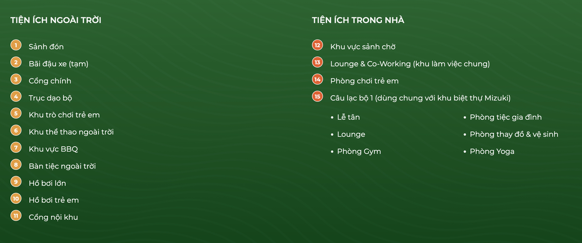 Flora Panorama - Flora Panorama