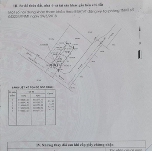 Đất nền Quận 12 Đất nền diện tích 4.2m x 12.9m có sổ hồng riêng, bàn giao ngay.