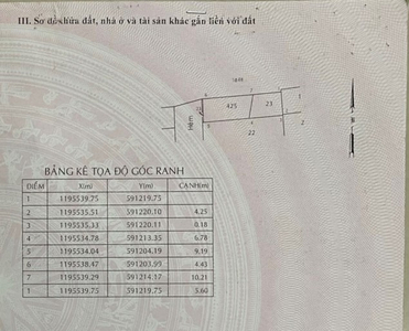 Đất nền Quận Bình Tân Đất nền diện tích 70.8m2 có sổ hồng riêng, nằm tại khu dân cư sầm uất.