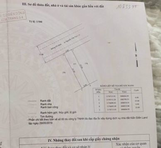 Đất nền Huyện Nhà Bè Đất nền diện tích 150m2 vuông vắn, có sổ hồng pháp lý rõ ràng.