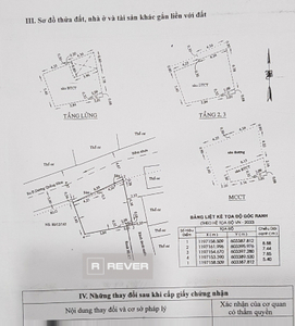  Nhà phố gần Emart, trường Việt Úc thiết kế 1 trệt, 3 lầu và sân thượng.