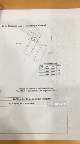  Nhà phố có cửa hướng Đông Bắc, diện tích đất 72.2m rộng thoáng.