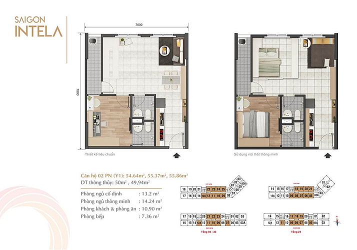 layout căn hộ Saigon Intela Căn hộ Saigon Intela tầng 24 nội thất cơ bản, tiện ích đa dạng.