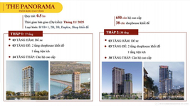 Sun Cosmo Residence - 