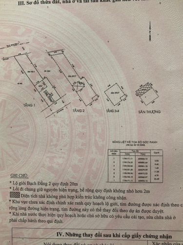 Nhà phố Quận Tân Bình Nhà có 2 mặt tiền, mặt tiền đường Bạch Đằng và mặt tiền sau là hẻm rất sầm uất.