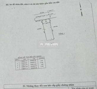 Nhà phố Quận Bình Tân Nhà phố có cửa hướng Bắc mát mẻ, diện tích 3.9m x 12m vuông đẹp.