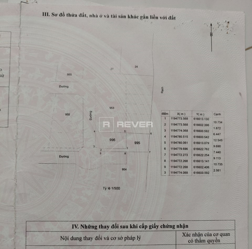  Đất nền Đường Nguyễn Duy Trinh diện tích 170m² pháp lý sổ hồng.