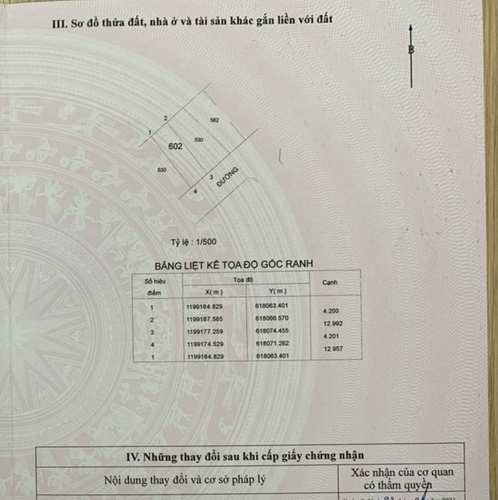 Đất nền Quận 9 Đất nền diện tích 54.5m2, hướng Đông Nam đón gió mát mẻ.