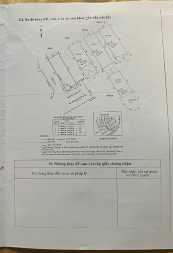 Nhà phố Quận 11 Nhà phố thiết kế 1 trệt, 1 lửng và 4 lầu có thang máy, không nội thất.