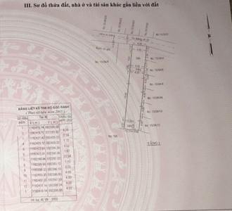 Nhà phố Quận Bình Tân Nhà phố thiết kế 1 trệt, 1 lầu diện tích 98.8m2 khu dân cư hiện hữu.