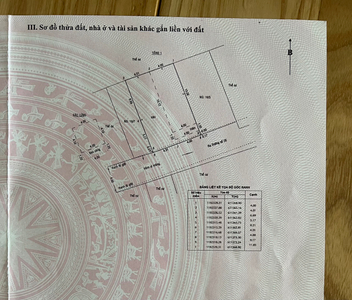 Nhà phố Quận 2 Nhà phố diện tích 96.5m2, đường trước mặt rộng 4m cách mặt tiền 10m.