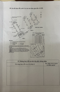 Nhà phố Quận 10 Nhà phố thiết kế 1 trệt, 2 lầu diện tích 40m2, khu dân cư sầm uất.