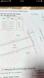 Đất nền Quận 8 Đất nền diện tích 5mx 20m vuông đẹp, nhà rất gần chợ Bình Điền.