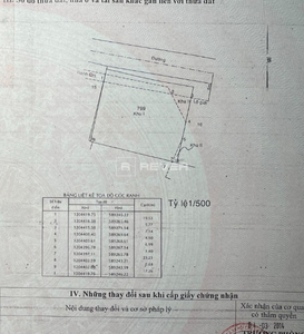  Đất nền Đường Tân Thới Nhì 16 diện tích 460.3m² pháp lý sổ hồng.